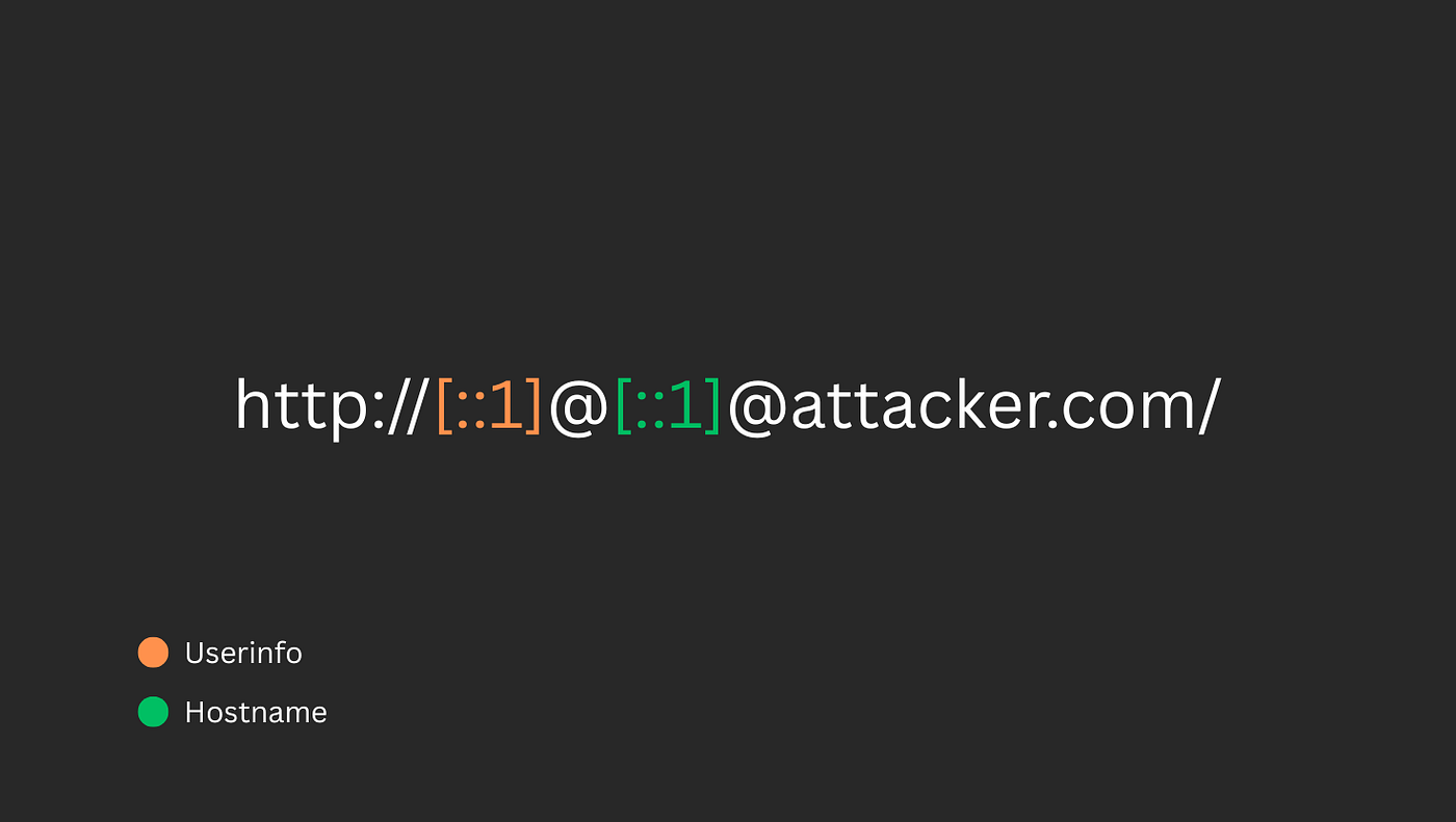 Figure 9: Google's backend parsing our payload